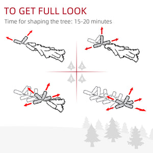 5ft Green Artificial Christmas Tree