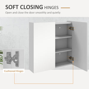 Wall-mounted medicine cabinet with mirrored doors, adjustable shelves, and soft-close mechanism, glossy white