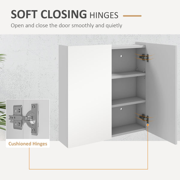 Wall-mounted medicine cabinet with mirrored doors, adjustable shelves, and soft-close mechanism, glossy white