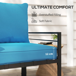 Thick and Deep Patio Chair Cushions for Outdoor Seating with Back Cushion, Turquoise