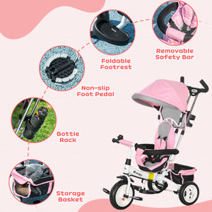 6 in 1 Tricycle with Basket, Canopy, 5-Point Safety Harness, Pink