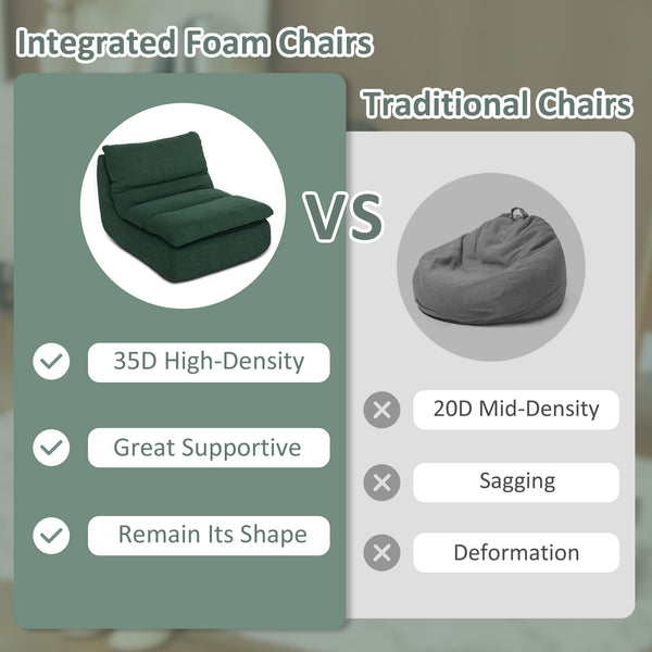 Ultra High Density Foam Floor Sofa Armless Green