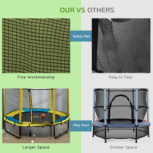 Trampoline 4,6 pieds avec panier de basket, barre horizontale et filet, jaune