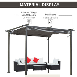 Retractable pergola 10 x 10, grey