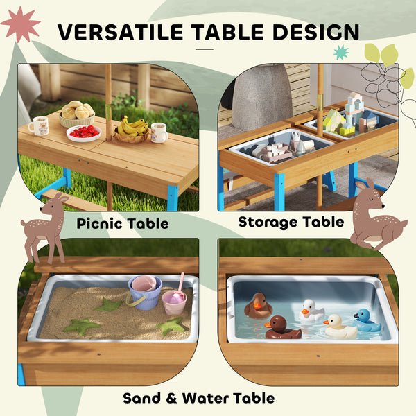 Kids Picnic Table and Bench Set with Removable Umbrella, Blue