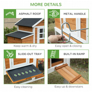 Waterproof chicken coop for 2 to 4 hens with nesting box