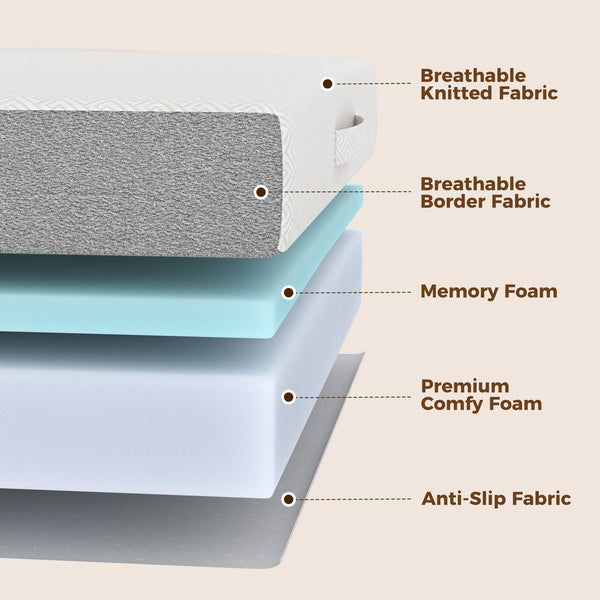 6-inch 3-Section Folding Twin Mattress with Cooling Gel Memory Foam – White and Gray