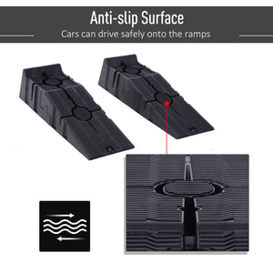 Set of 2 heavy-duty nesting car ramps, 5,500 lb capacity – Black