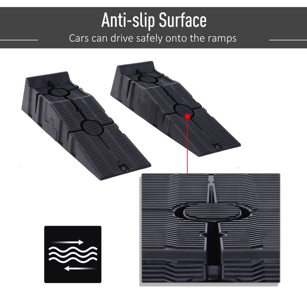 Set of 2 heavy-duty nesting car ramps, 5,500 lb capacity – Black