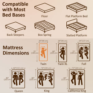 8-inch Twin Cooling Memory Foam Mattress, Medium-Firm Comfort and Lumbar Support – White and Gray