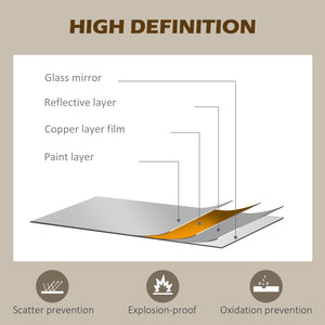 Modern Round Decorative Wall Mirror, Black