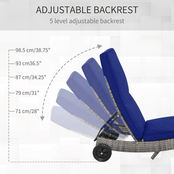Adjustable wicker resin chaise lounge with cushion and wheels, dark blue 