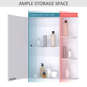 Wall-mounted medicine cabinet with mirror, door and shelves, white