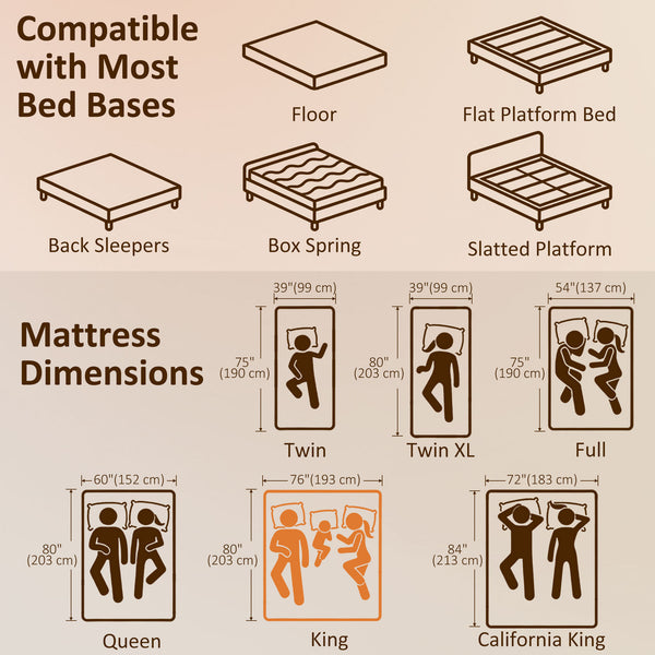 10" 3-Layer King Mattress with Cooling Memory Foam and Pressure Relief – White and Dark Gray