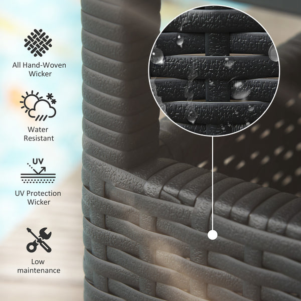 Square synthetic rattan table with parasol hole, can be used as an umbrella stand, black