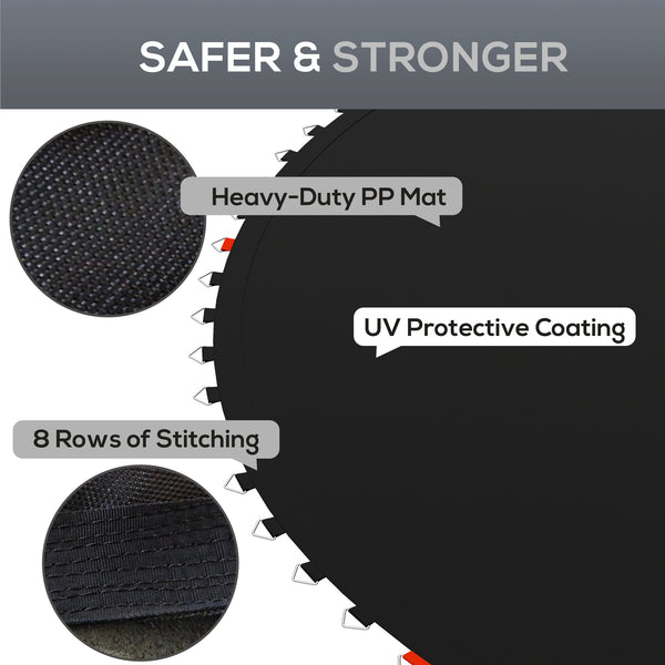 Replacement mat for 8-foot trampoline
