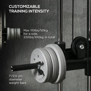 Wall-mounted dual pulley weight station, adjustable to 15 positions