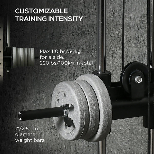 Wall-mounted dual pulley weight station, adjustable to 15 positions
